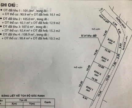 ĐẤT NỀN CỦ CHI GIÁ RẺ